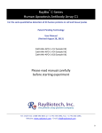 RayBio C-Series Human Apoptosis Antibody Array C1