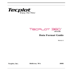 Tecplot 360 Data Format Guide