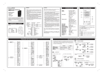 dimensions / cutout specifications frontal panel program setting