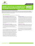 MOVEit™ File Transfer and MOVEit Cloud