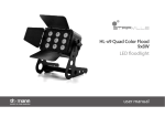 HL-x9 Quad Color Flood 9x8W LED floodlight user manual