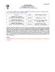SDI6852P16 - Oil India Limited