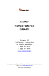 Human Factor XII ELISA Kit