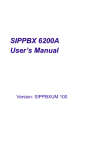 SIPPBX 6200A User`s Manual