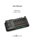 1725A User Manual
