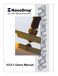 NanoDrop ND-1000