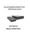User Manual (Model: RFDM2-PDK)