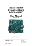 II-EVB-365SMT User`s Manual