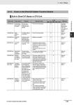 NJ-series Troubleshooting Manual - Support