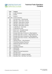 Crusher A42 Technical Test Theory Questions