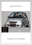 Side Skirts Smart Fortwo 450 User Manual