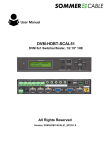 Manual DVM-HDBT-SCAL51