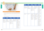 Communicable diseases in RCHEs