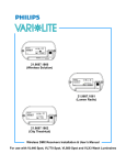 Wireless DMX Receivers Installation & User`s Manual For use with
