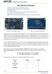 MYC-IM28X CPU Module