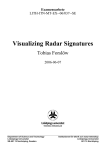 Visualizing Radar Signatures