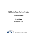 RTI Data Distribution Service