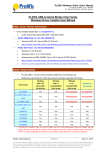 PL2303 Windows User Manual v1.7