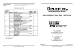 rs-232 remote control protocol - Communications Specialties, Inc.