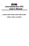 Read product User Manual