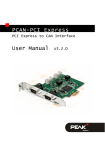 PCAN-PCI Express - User Manual