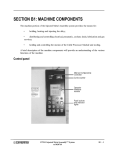 SECTION B1: MACHINE COMPONENTS