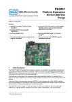 PE0201 CMX703x Series Evaluation Kit User Manual