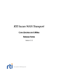 RTI Secure WAN Transport - Community RTI Connext Users