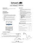 User Manual - SMTCP