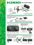 Radio Controlled Quadcopter