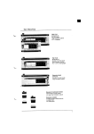 TSX 17 Micro-PLCS