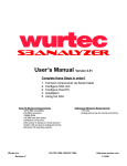 S3Analyzer - Wurtec, Inc.