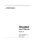 Tecplot User`s Manual
