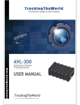 AVL300 User Manual - Tracking the World