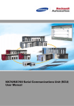 NX70/NX700 Serial Communications Unit (SCU) User Manual