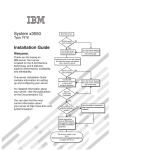 IBM System x3550 Type 7978: Installation Guide