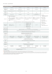 10 TR-5i Series - Specifications
