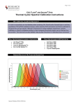 Spectral Calibration page