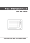 Video Intercom System - Intelligent Home Online
