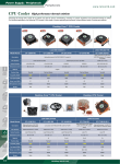 CPU Cooler High performance thermal solutions