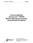 Rosemount™ 3095FB Multivariable Sensor Interface Using 68‑6203