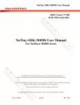 NuTiny-SDK-M058S User Manual