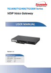VOIP Voice Gateway USER MANUAL