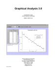 Graphical Analysis User Manual - Vernier Software & Technology