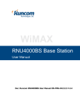 RNU4000BS Base Station