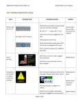 Sentio MMG Troubleshooting Guide