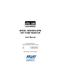 MODEL 9820/9830-DPM DRY PUMP MONITOR User Manual