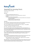 NoteSwift for Amazing Charts v7 Release Notes