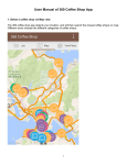 User Manual of 360 Coffee Shop App