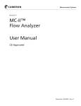 NUFLO MC-II CE Approved Flow Analyzer User Manual